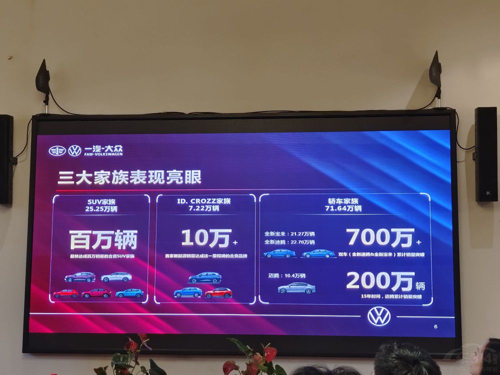 2022年不避艱險(xiǎn) 大眾開啟2023年全新征程 2022年不避艱險(xiǎn) 大眾開啟2023年全新征程