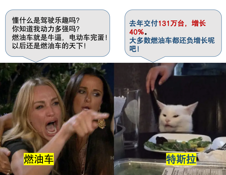 特斯拉2022年財(cái)報(bào):汽車銷售毛利率28.5% 特斯拉2022年財(cái)報(bào):汽車銷售毛利率28.5%