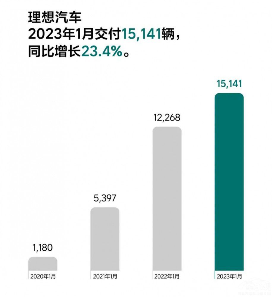 1·݇aȡ ܇治D(zhun)