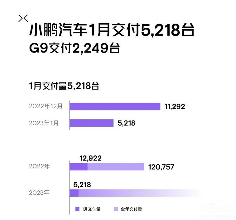 1·݇aȡ ܇治D(zhun)