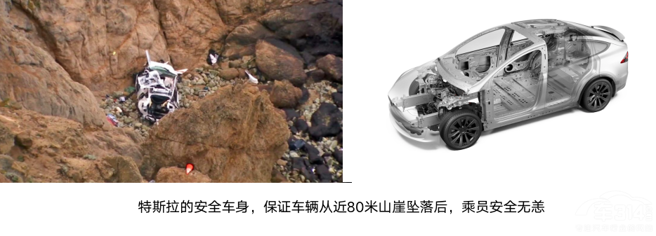 特斯拉上海超級工廠2月交付再續(xù)“開門紅” 特斯拉上海超級工廠2月交付再續(xù)“開門紅”