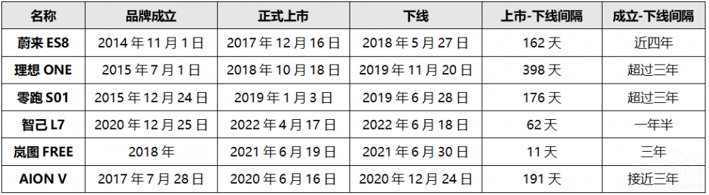 AT ܇Ԡ(zhng)w(yn)SкΌ(sh)