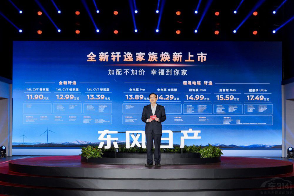 億萬家庭的縮影 軒逸車主形象大數(shù)據(jù)曝光 億萬家庭的縮影 軒逸車主形象大數(shù)據(jù)曝光