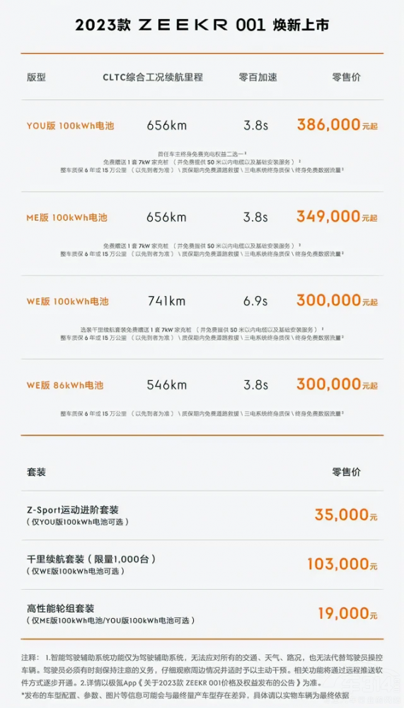 極氪001開啟退定通道 沒提車的車主有福了 極氪001開啟退定通道 沒提車的車主有福了