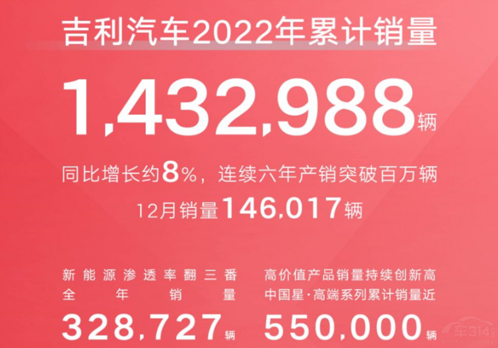 ԴЈ񡰃(ni) yкοc