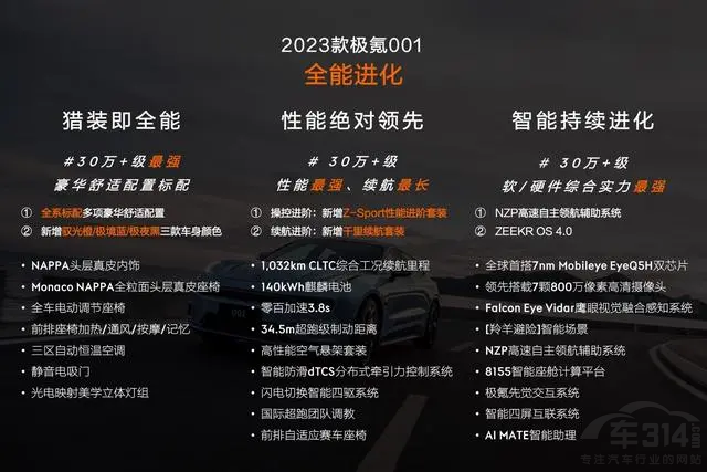極氪001限時免費升級 最高價值可達8萬元 極氪001限時免費升級 最高價值可達8萬元
