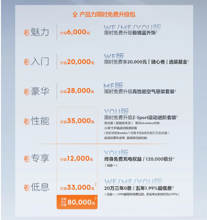 O001Ƴˡa(chn)Ʒޕr(sh)M(fi)(j)