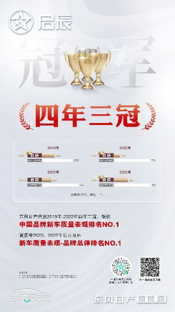 以技術為利刃 啟辰DD-i混動電亮你的生活 以技術為利刃 啟辰DD-i混動電亮你的生活