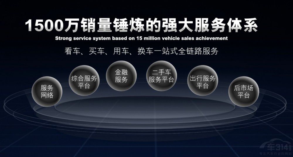 以技術為利刃 啟辰DD-i混動電亮你的生活 以技術為利刃 啟辰DD-i混動電亮你的生活