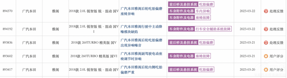 I܇A(y) Щ܇ǰҪ࿼