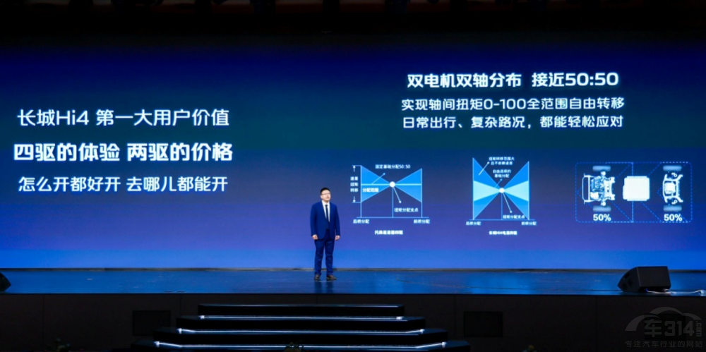 L(zhng)܇(ch)l(f)ȫ(q)늻켼g(sh)Hi4