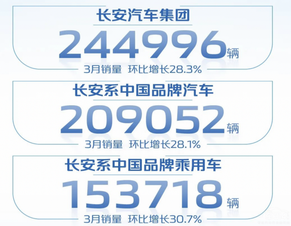 L(zhng)܇(ch)3N(xio)ͻ24f(wn) {(ln)ռ˶