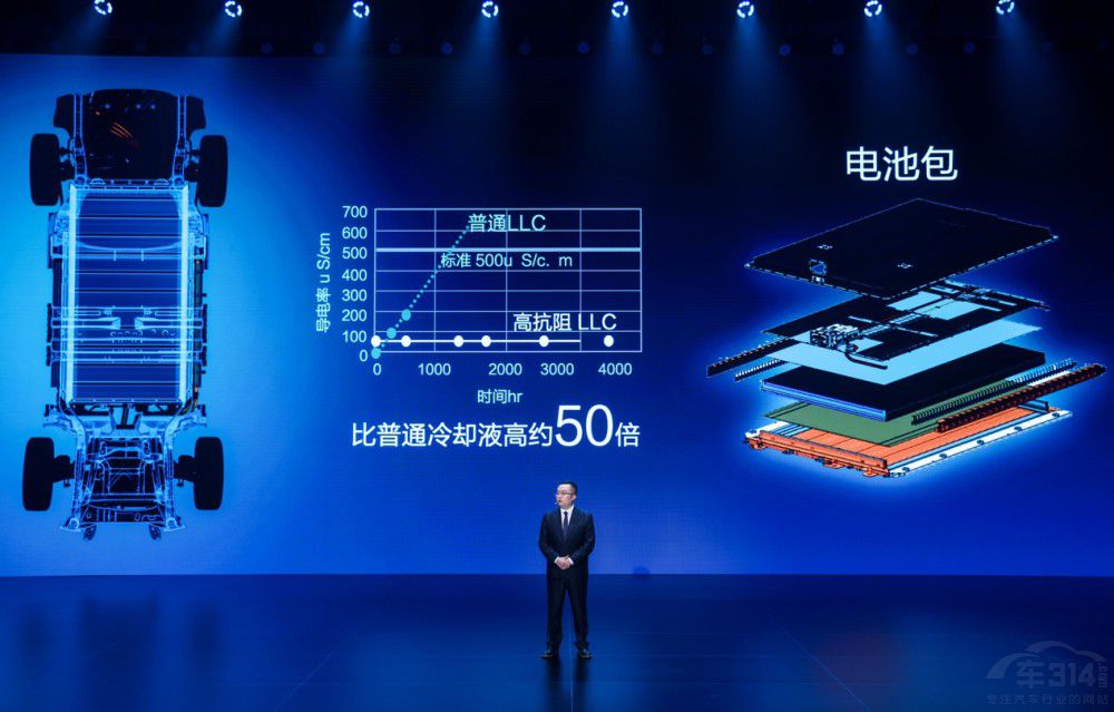 Hi늄(dng)r(sh)һSbZ3ʽ