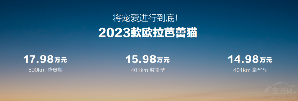 2023W؈܇14.98fԪ