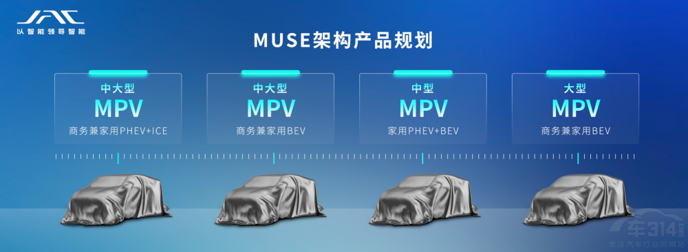MPV專屬架構(gòu) 上海車展江淮瑞風(fēng)向新而行 MPV專屬架構(gòu) 上海車展江淮瑞風(fēng)向新而行
