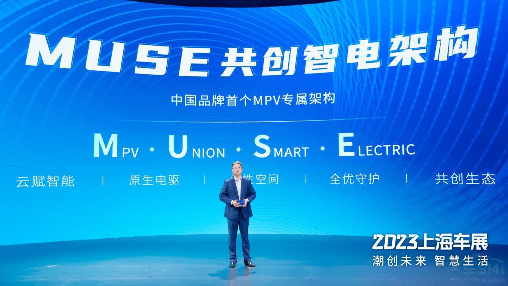 L(fng)Ϻ܇չl(f)MUSEܘ(gu)܇