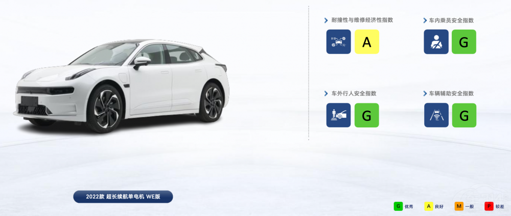 極氪001 WE版 140kWh千里續(xù)航套裝交付 極氪001 WE版 140kWh千里續(xù)航套裝交付