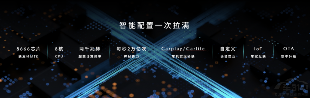 L(zhng)R_(d)MAZDA CX-50Ҳ