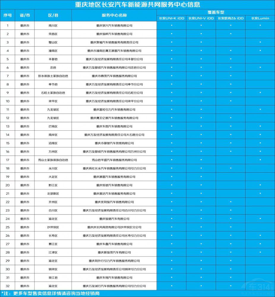 L(zhng)܇Դ܄(dng)w(yn)M늆
