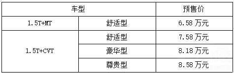 ƱʽӸмI A5 PLUSAۣ