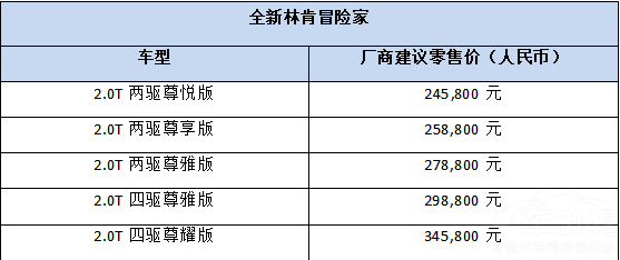 ԽĲO(sh) ȫֿðU(xin)ҵؑc