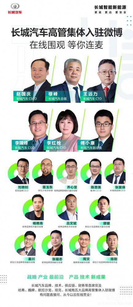 L(zhng)܇߹܈F(tun)(du)_hʽv΢ƽ_(ti)