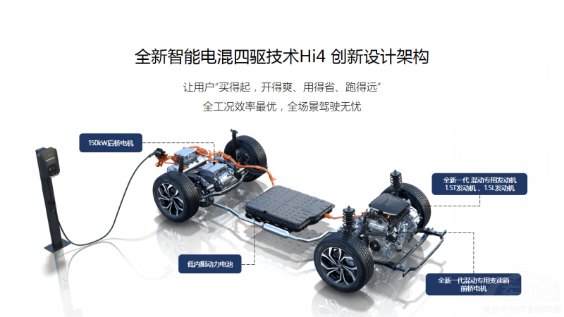 L(zhng)܇(ch)߹v΢ Щ߉݋