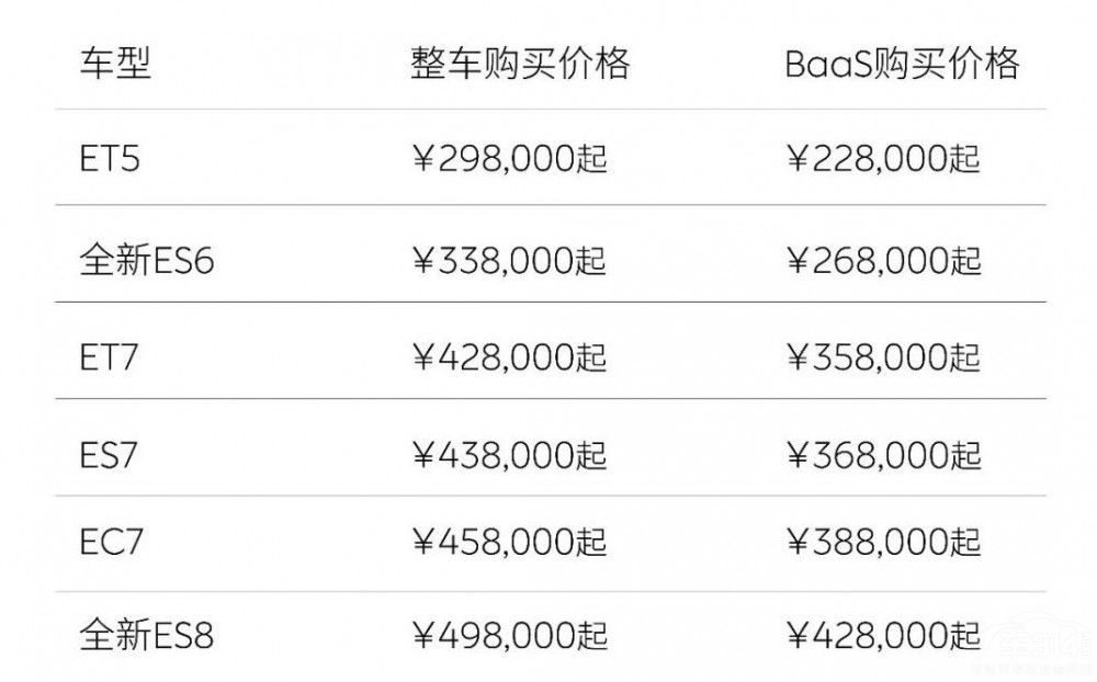 εĽr淨 ڴʲôP