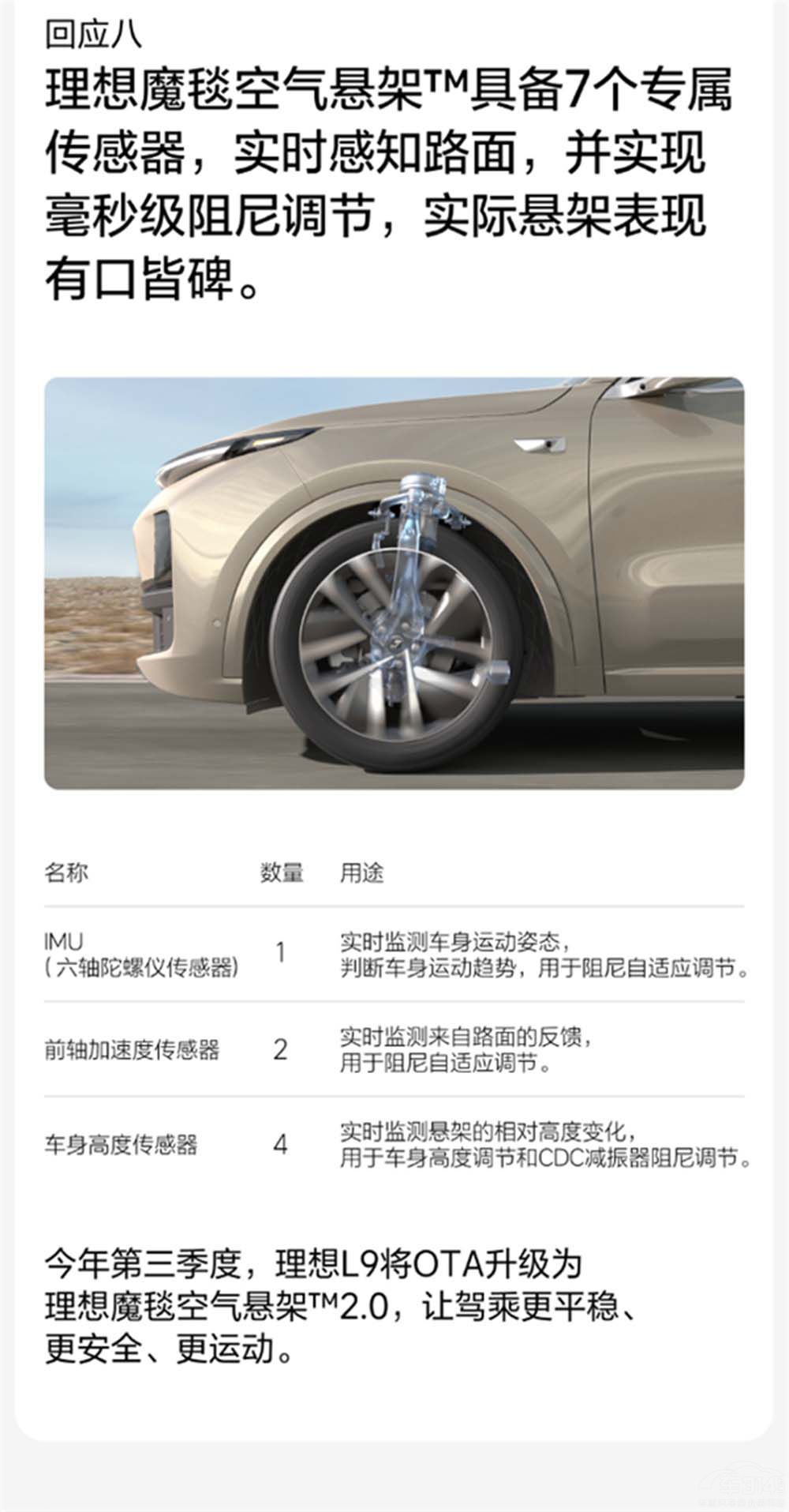 ΁ٷ؏(f)L9ġʮܡ