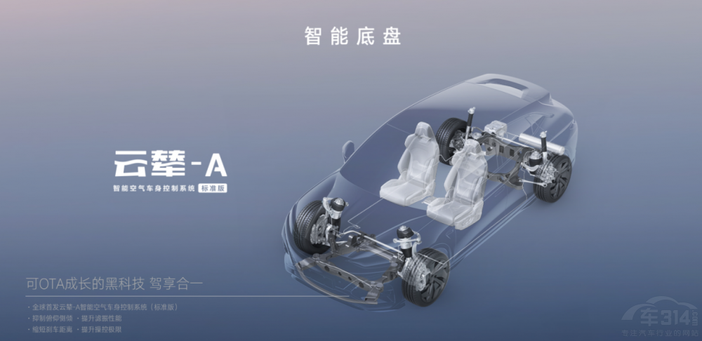 起步價(jià)30.18萬(wàn) 能家用又能下賽道的騰勢(shì)N7 起步價(jià)30.18萬(wàn) 能家用又能下賽道的騰勢(shì)N7