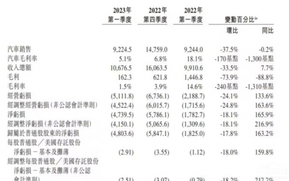 ړQI(lng)򡰹עһS ε(li)߀ϣ