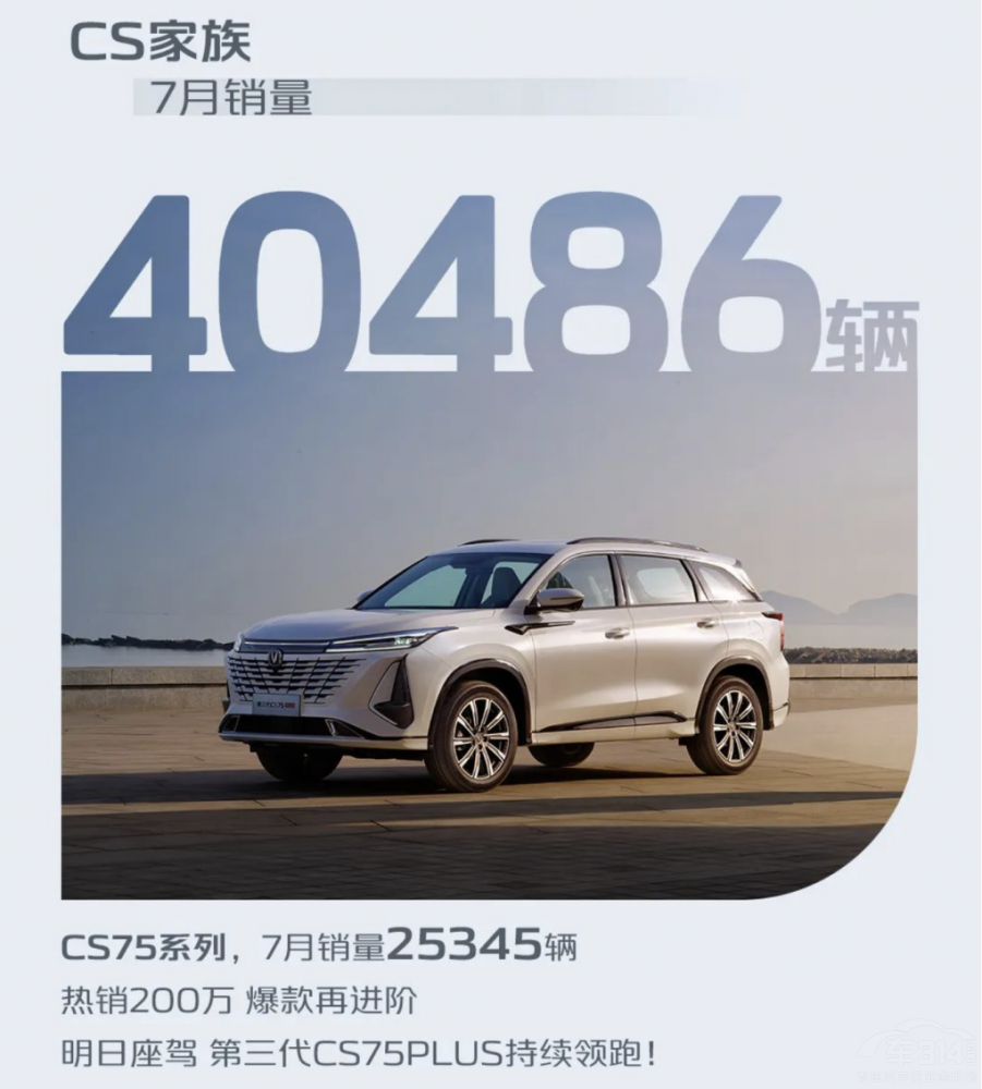 新能源持續(xù)攀升 長(zhǎng)安汽車(chē)7月銷(xiāo)量破20萬(wàn)輛 新能源持續(xù)攀升 長(zhǎng)安汽車(chē)7月銷(xiāo)量破20萬(wàn)輛