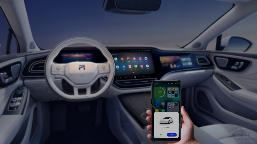 wF7l(f) ⠻ݼp32,000Ԫ