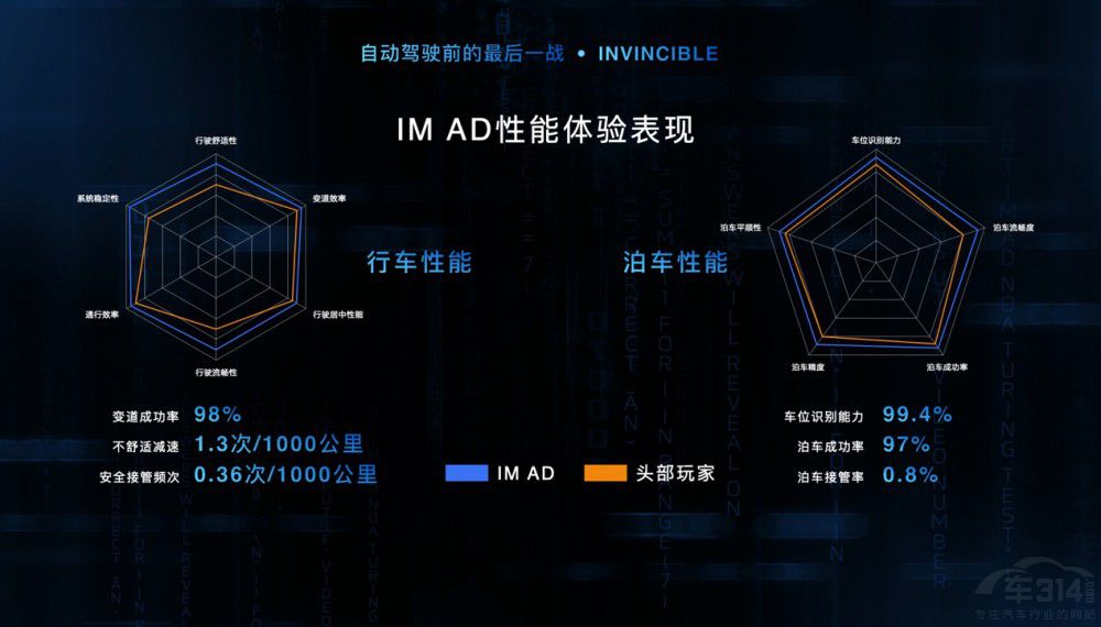 һ(zhn)Ǽ{ˮƽжը