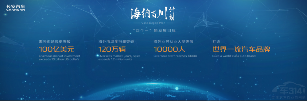 “一帶一路全球行”見(jiàn)證中國(guó)汽車向“新”躍遷 “一帶一路全球行”見(jiàn)證中國(guó)汽車向“新”躍遷