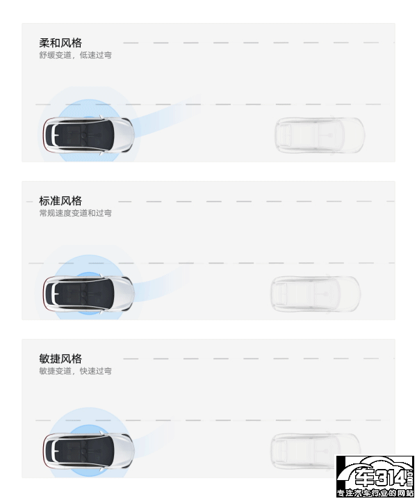 智己IMOS 2.3.0史上最強版本開啟全量OTA 智己IMOS 2.3.0史上最強版本開啟全量OTA