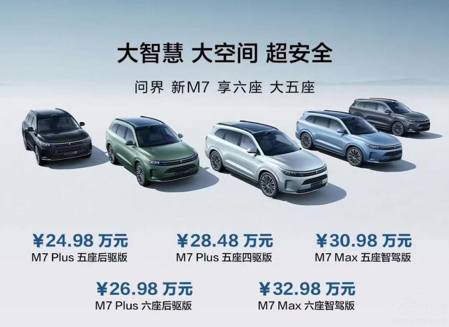 AITOM7bbI(lng)ȡEҵ