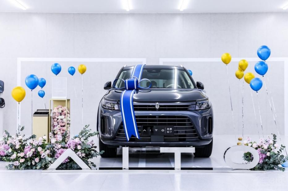 AITOM7bbI(lng)ȡEҵ