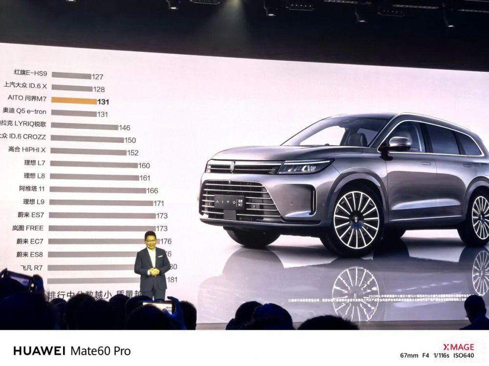 辣評9月新車 有的只是中看 有的確實中用 辣評9月新車 有的只是中看 有的確實中用