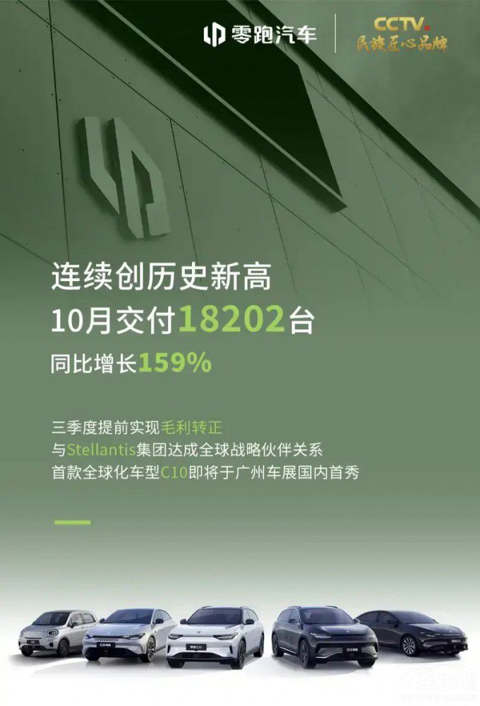 新勢力10月銷量榜單:馬太效應(yīng)可能失效 新勢力10月銷量榜單:馬太效應(yīng)可能失效