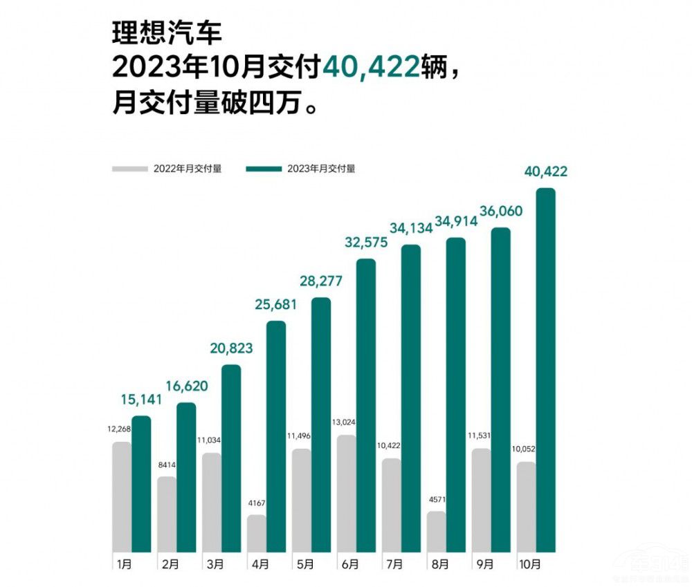 10(sh)4f(wn)PK(wn)1f(wn)