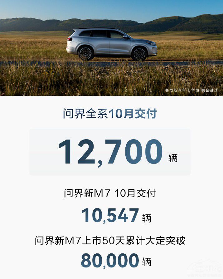 10(sh)4f(wn)PK(wn)1f(wn)