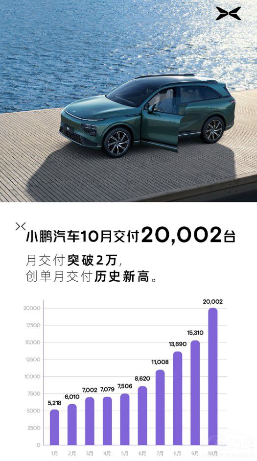 10(sh)4f(wn)PK(wn)1f(wn)