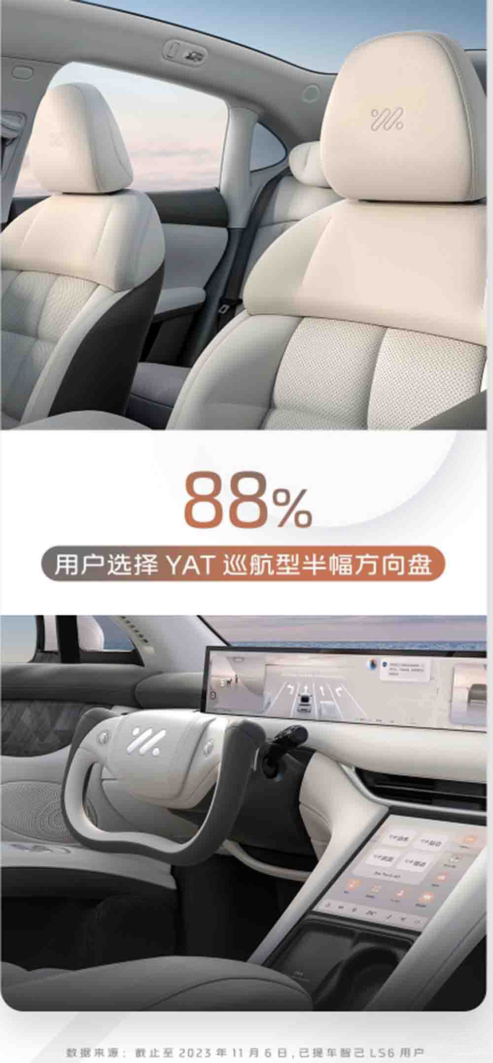 智己LS6汽車公布新一期的“冬季限時權益” 智己LS6汽車公布新一期的“冬季限時權益”