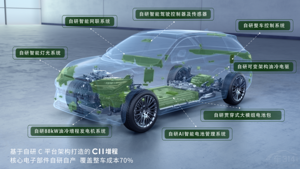 ܇(d)(chung)Yģʽ(li)ֺЈ(chng)