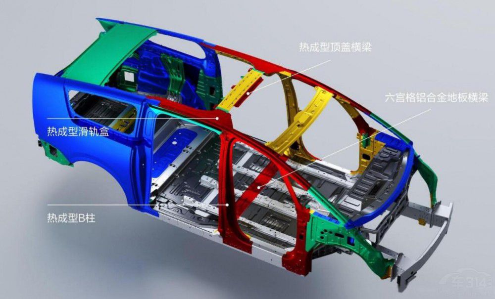 MEGAݽz̶܇Ц˼˂