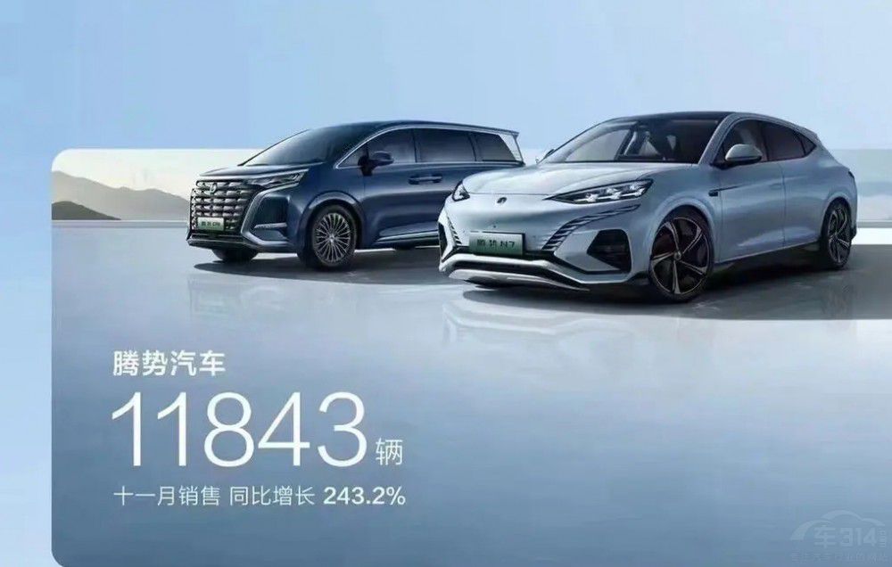 主流車企11月銷量盤點:吉利佛系又穩(wěn)健 主流車企11月銷量盤點:吉利佛系又穩(wěn)健