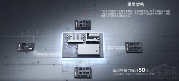 跟隨傳祺新能源E系列的腳步 帶電去旅行 跟隨傳祺新能源E系列的腳步 帶電去旅行