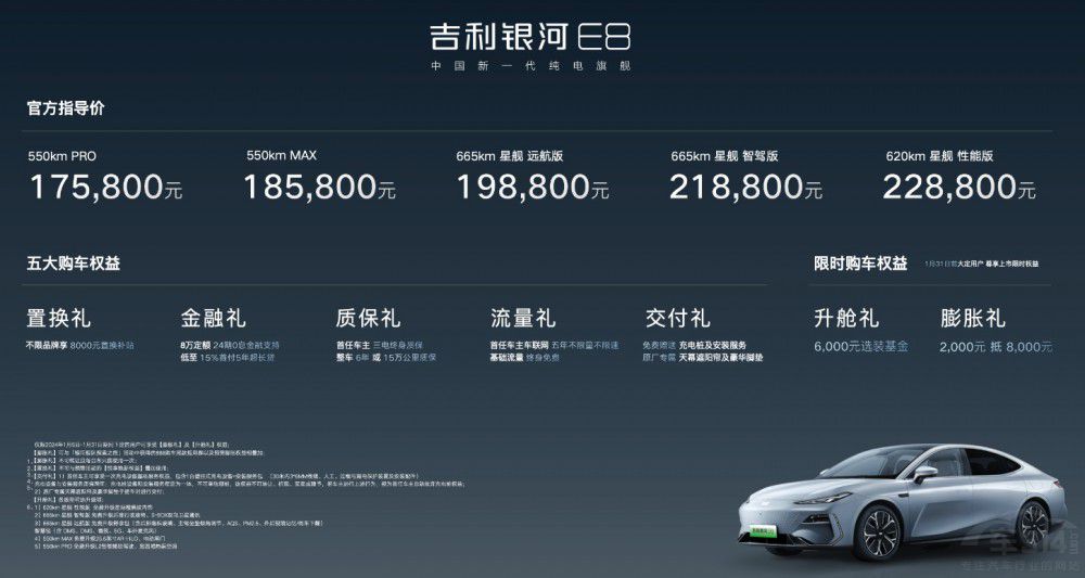 17.58萬(wàn)元起售 吉利銀河E8是B級(jí)轎車首選 17.58萬(wàn)元起售 吉利銀河E8是B級(jí)轎車首選