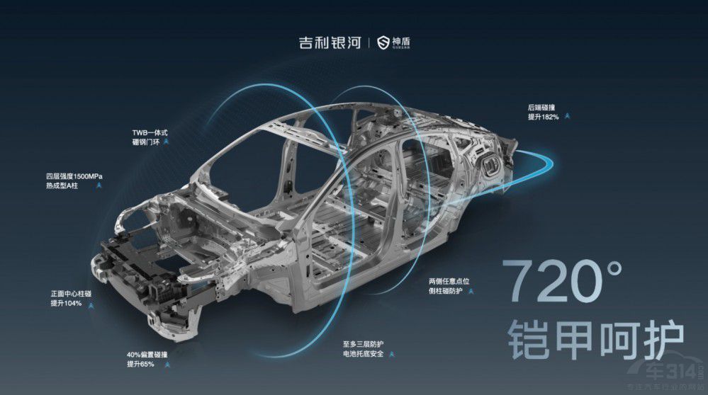 17.58萬(wàn)元起售 吉利銀河E8是B級(jí)轎車首選 17.58萬(wàn)元起售 吉利銀河E8是B級(jí)轎車首選
